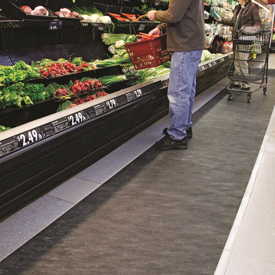 anti slip mats